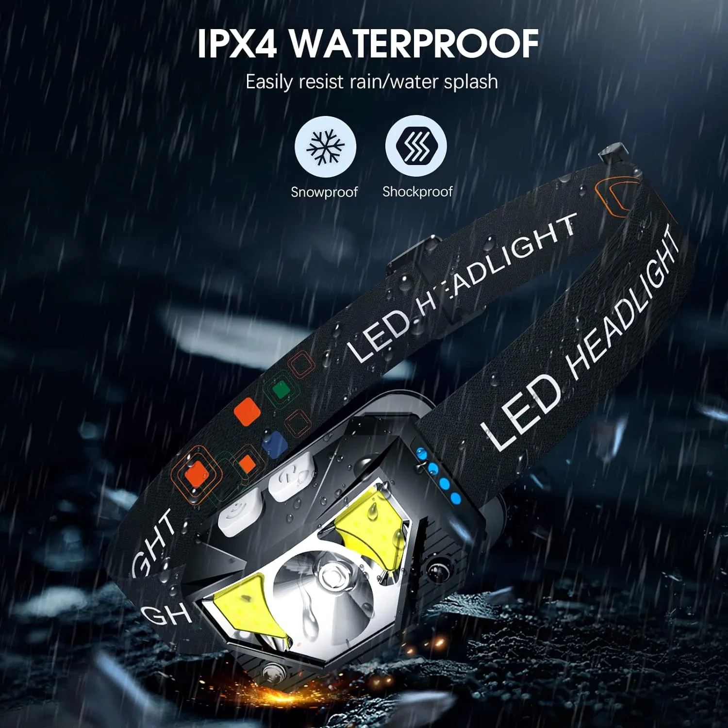 RoyaleGlow 2-Pack Ultra-Bright Led Rechargeable Headlamp Flashlight Waterproof And Motion Sensor