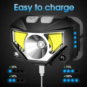 RoyaleGlow 2-Pack Ultra-Bright Led Rechargeable Headlamp Flashlight Waterproof And Motion Sensor