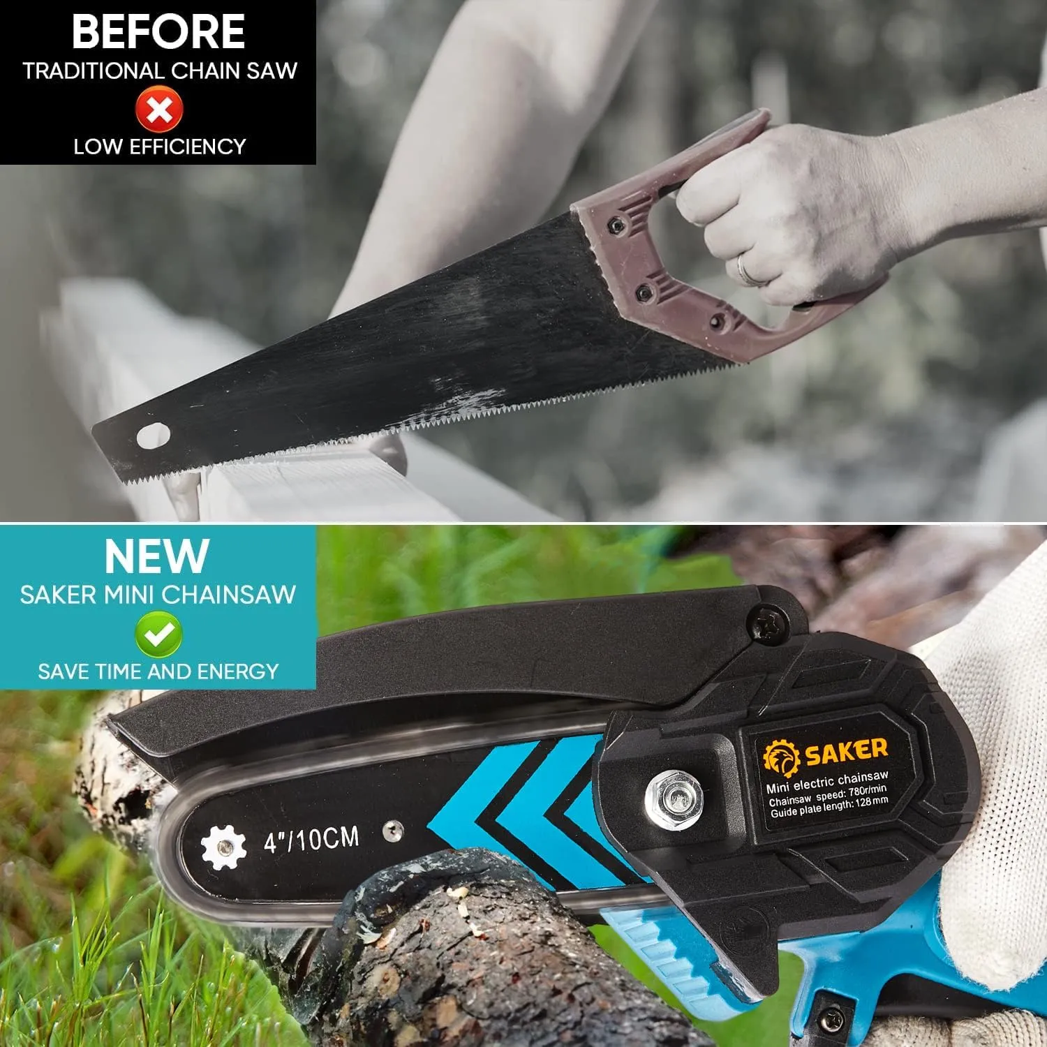 Saker Mini Chainsaw,Portable Electric Chainsaws Cordless,Small Handheld Chain Saw Pruning Shears Chain Saws for Tree Branches,Father's Day Gift for for Men Dad Husband Women,Courtyard and Garden