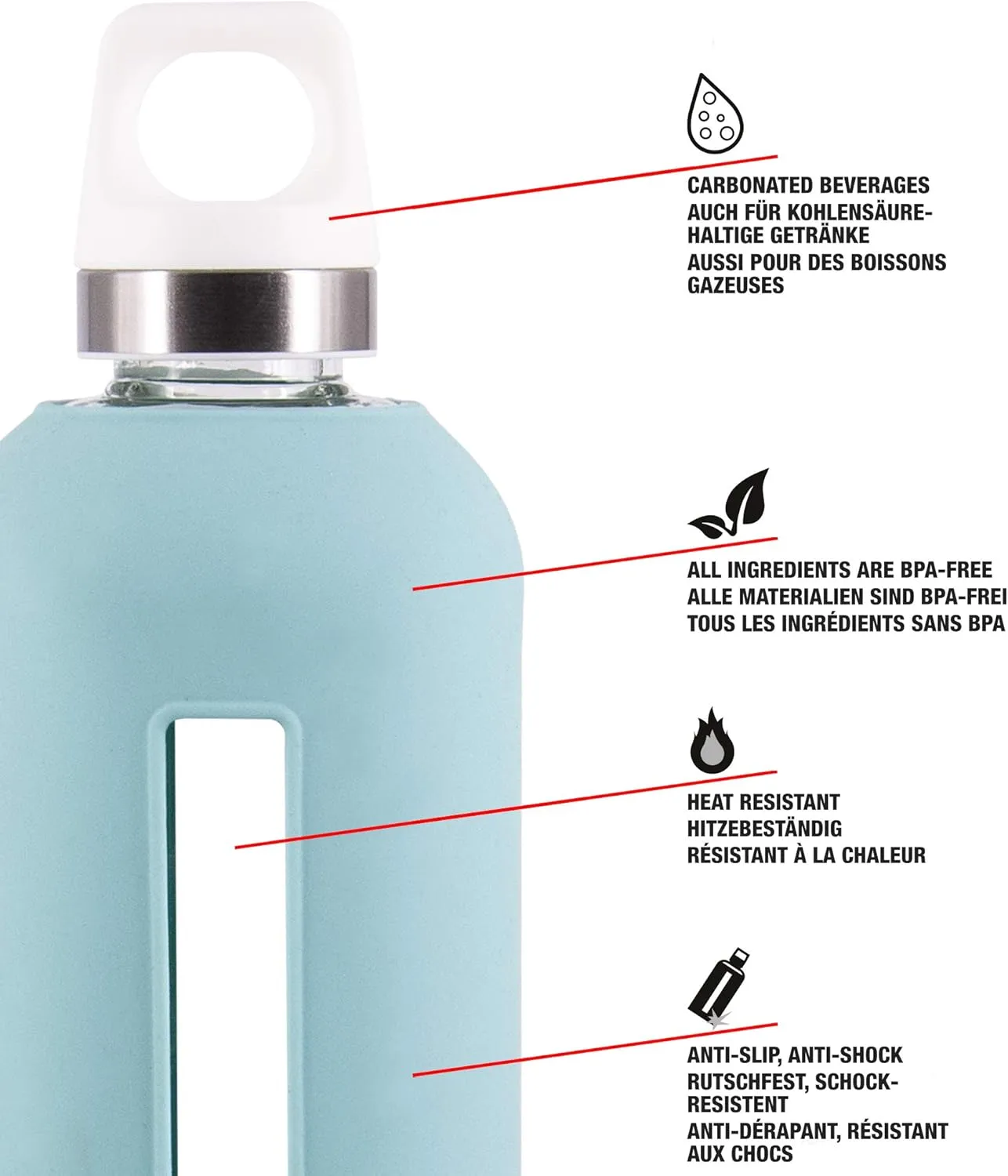 SIGG - Star Water Bottle - BPA-Free, Leak-Proof Glass Bottle, Anti-Shock - Non-Slip Silicone Case - Designed in Switzerland - Glacier - 28 Oz