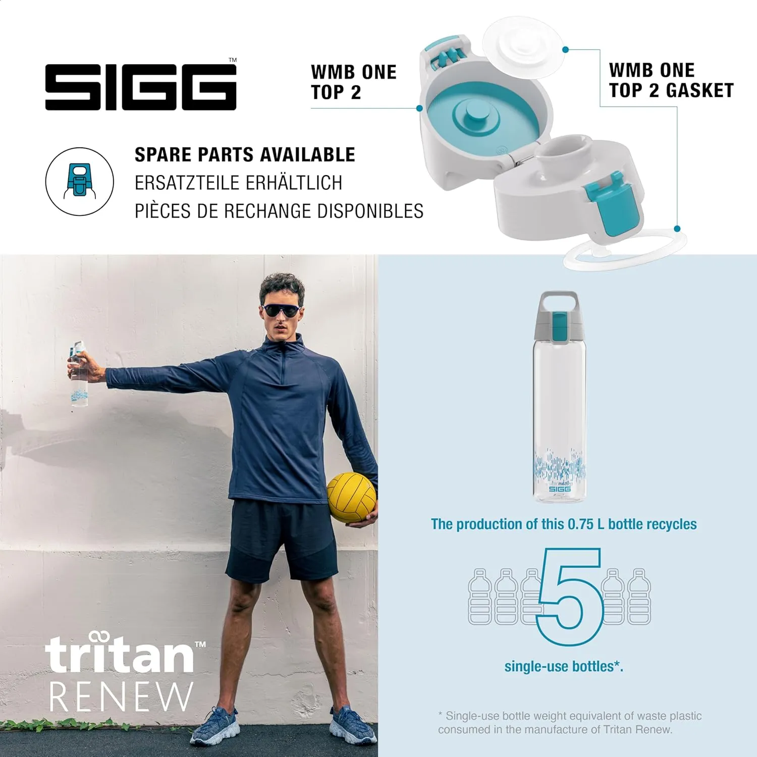 SIGG - Tritan Renew Transparent Water Bottle - Total Clear ONE MyPlanet - For Carbonated Beverages - Dishwasher Safe - With Fruit Strainer - Leakproof & Lightweight - BPA Free - 17 Oz / 25 Oz / 51 Oz