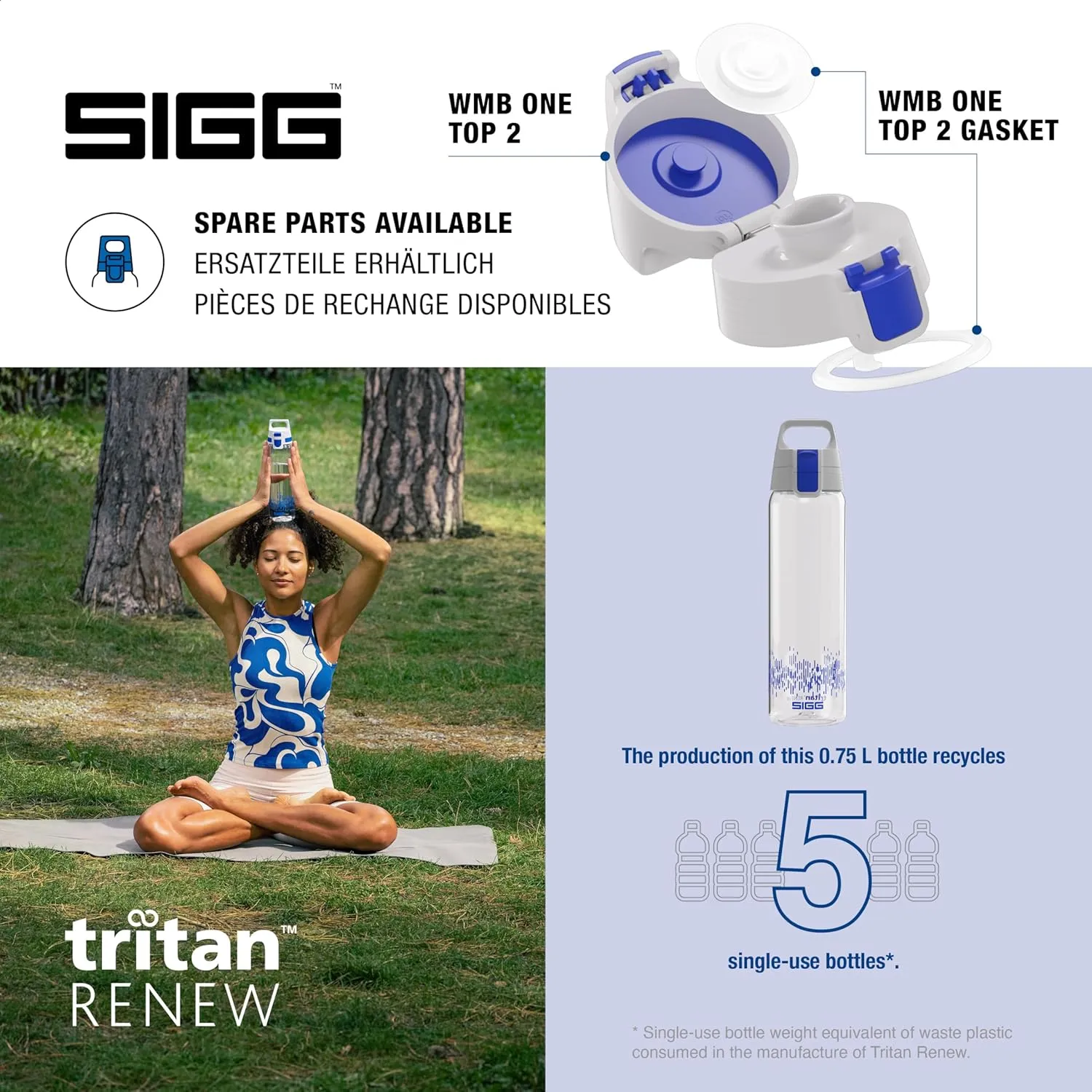 SIGG - Tritan Renew Transparent Water Bottle - Total Clear ONE MyPlanet - For Carbonated Beverages - Dishwasher Safe - With Fruit Strainer - Leakproof & Lightweight - BPA Free - 17 Oz / 25 Oz / 51 Oz