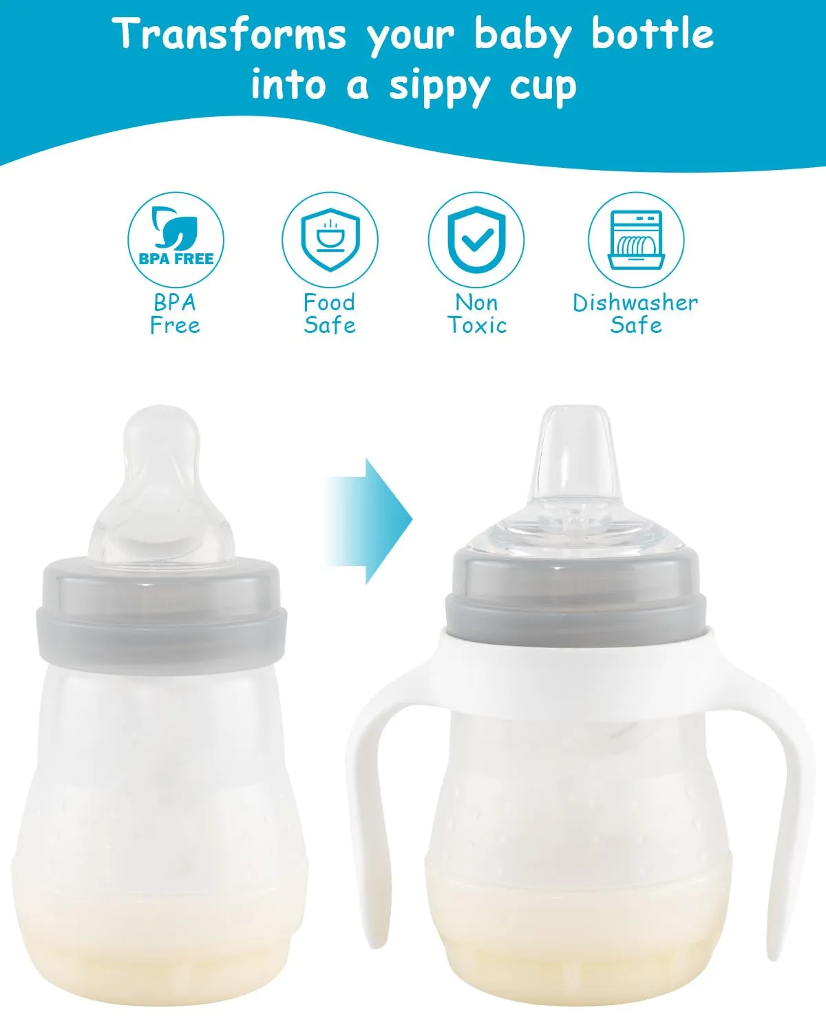 Sippy Cup Conversion Kit for Mam Bottles, Spill-Proof Transition Kit with Silicone Sippy Spout Nipple, Weighted Straw, Handle, 3 Pack, 6m 