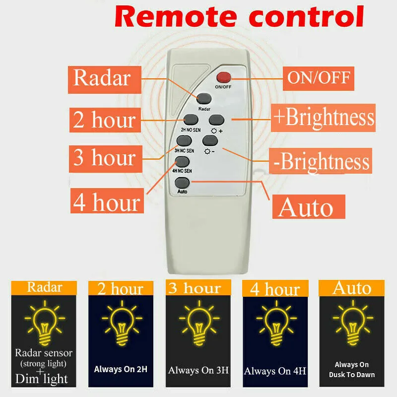 Solar Street LED Light 160W/320W/480W Radar Sensor Remote Outdoor Wall Lamp