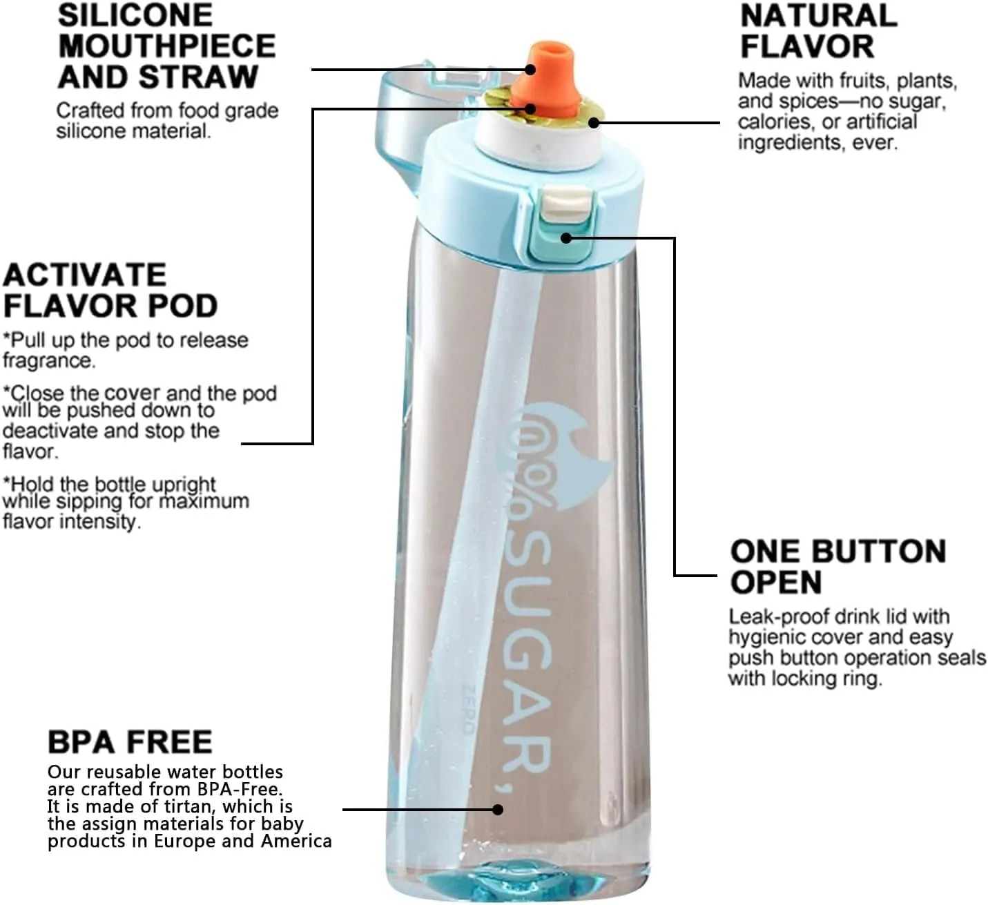 Sports Air Water Bottle Personalised Air Water Bottle 650ml Air Flavoring Sport Water Bottles with Straw, BPA Free, Fruity Extract Ring, Leak Proof Bottles (Pink)