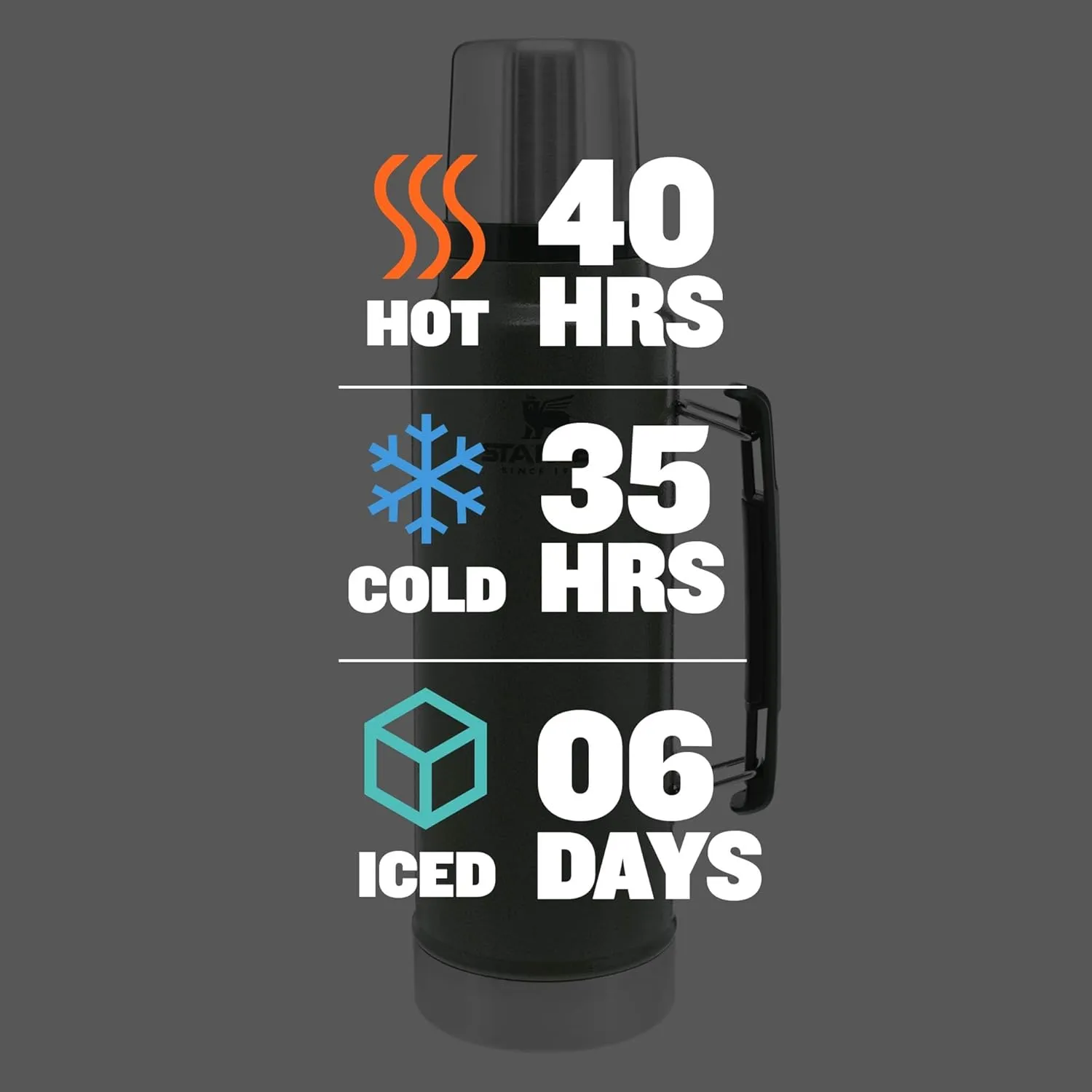Stanley Classic Legendary Vacuum Bottle 1.5 qt | Wide Mouth with Leakproof Cup Lid | Keep Drinks Hot or Cold | Packable for Travel | Insulated Stainless Steel Thermos | BPA-Free | Hammertone Green