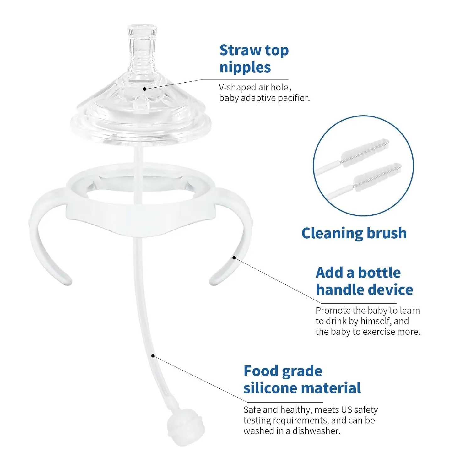 Straw Cup Soft Spout Conversion Kit for Philips Avent Natural Baby Bottle, Bottle Handles and Weighted Straw （2 Pack）