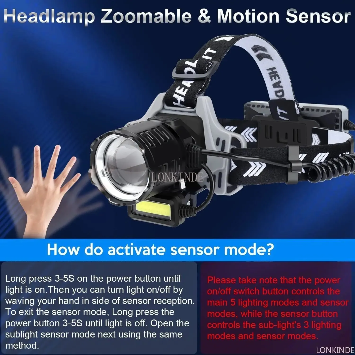 Super Bright White LED Headlamp with Motion Sensor