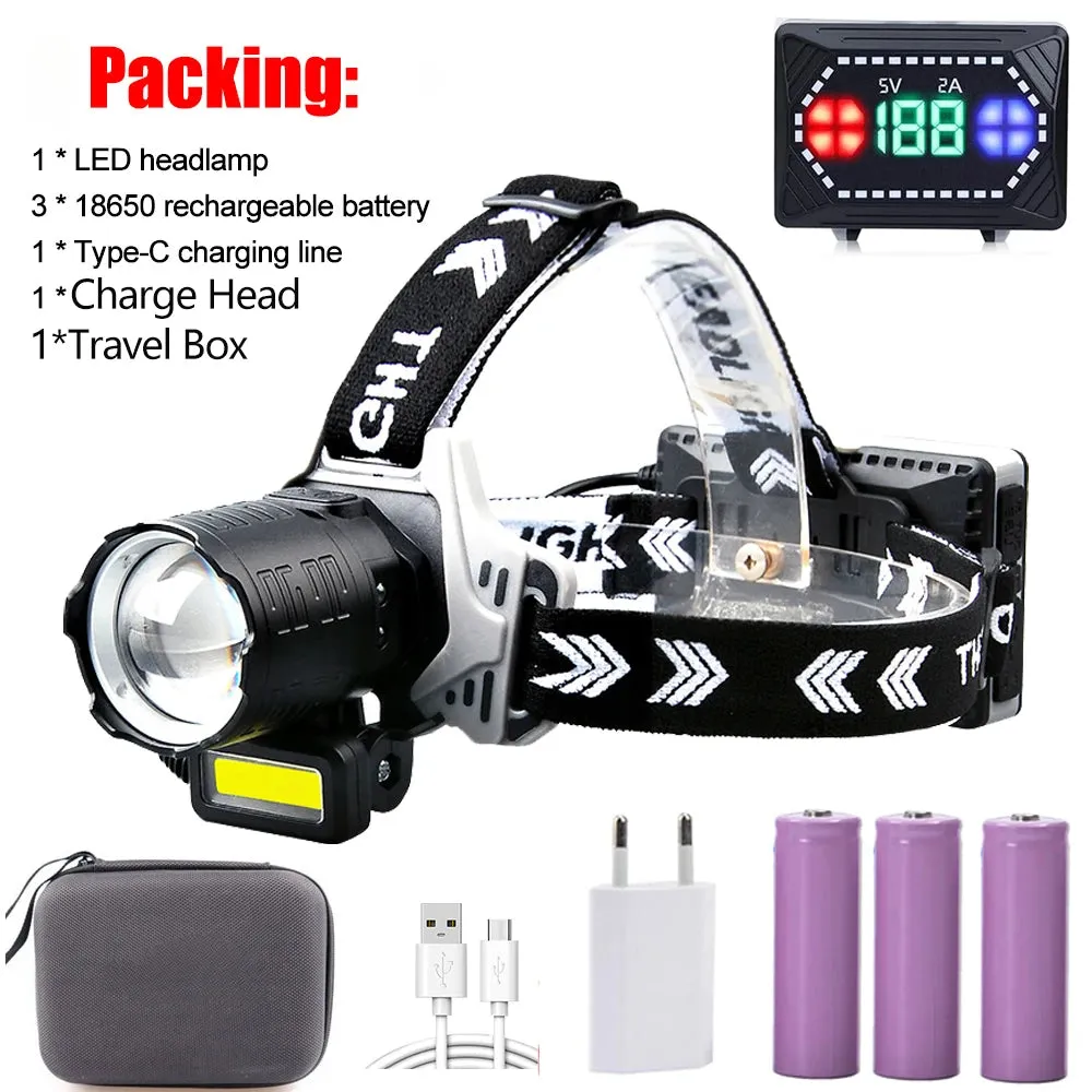 Super Bright White LED Headlamp with Motion Sensor