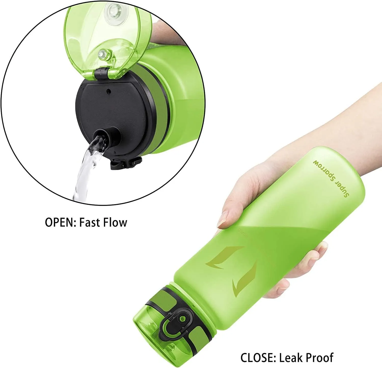 Super Sparrow Water Bottle - 12 oz/17 oz/25 oz/32 oz - BPA Free Tritan Water Bottles - One Touch Opening - Leak-proof Plastic Bottle - Kids Water Bottle for Office, Gym, Outdoor, Sports