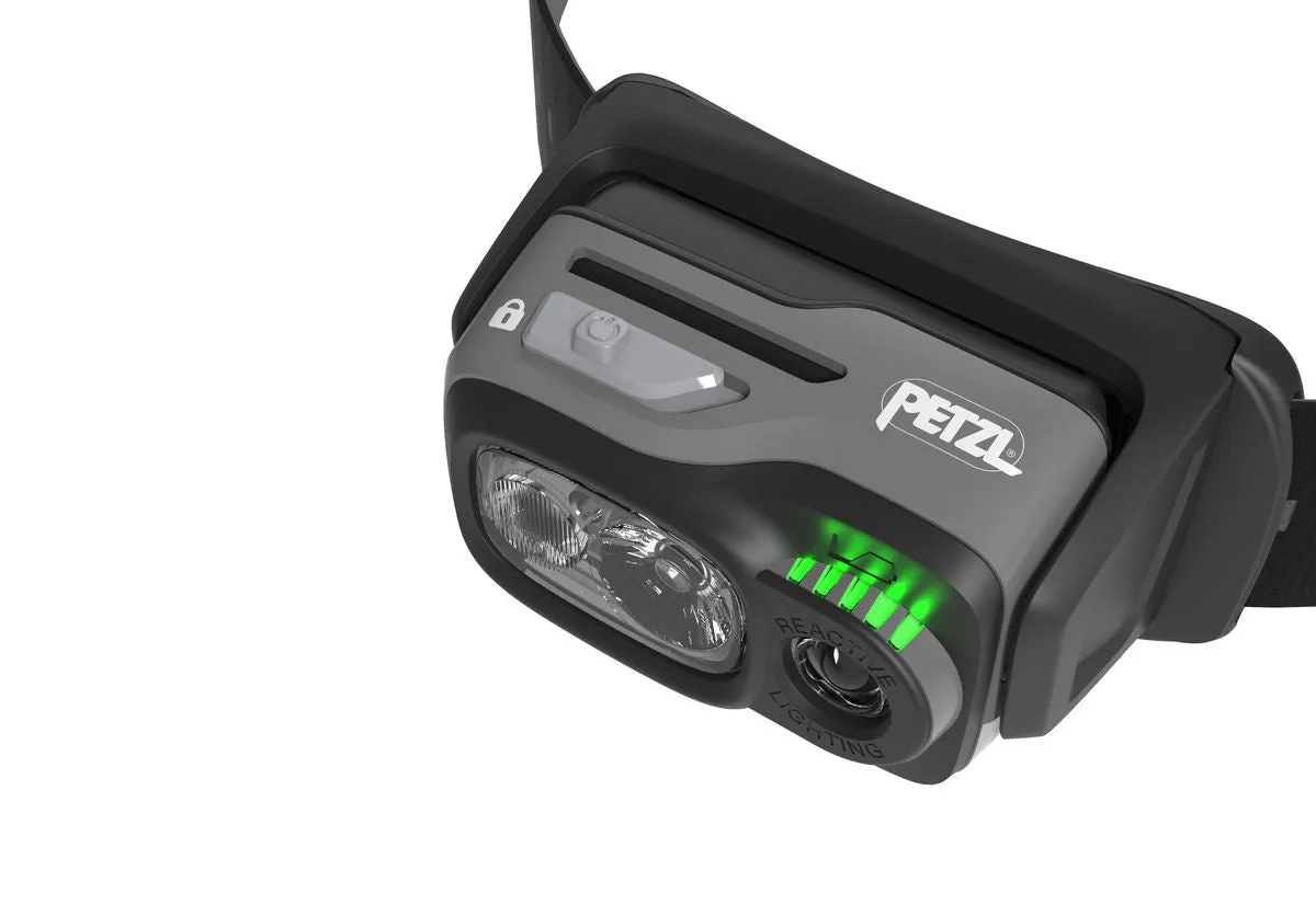 Swift RL Pro