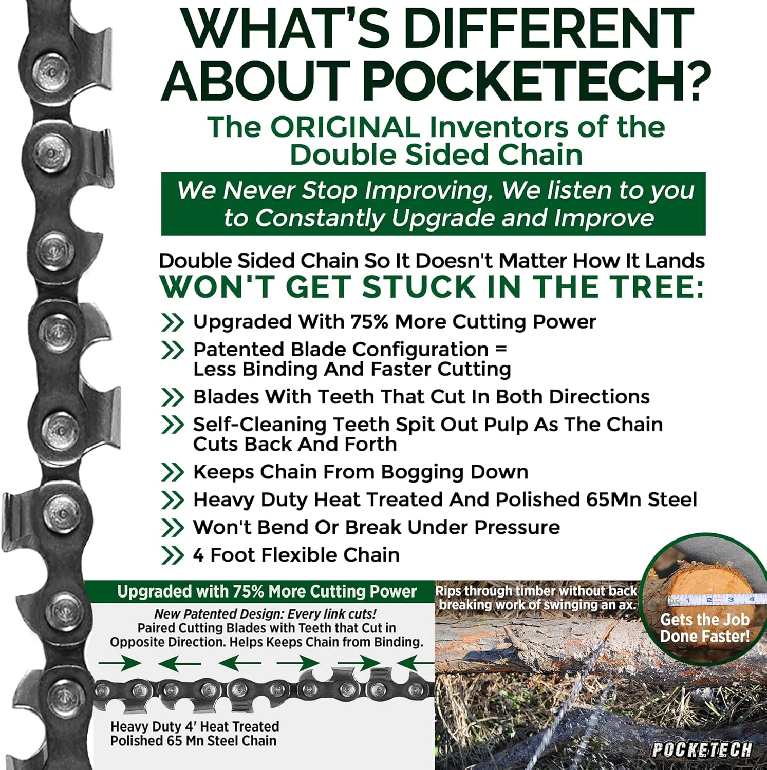 The Pocketech’s Hyperion Kit:48 Inch Long High Limb Hand Chain Saw Kits - 62 Teeth-Blades on Both Sides so it Doesn't Matter How it Lands (Hyperion)