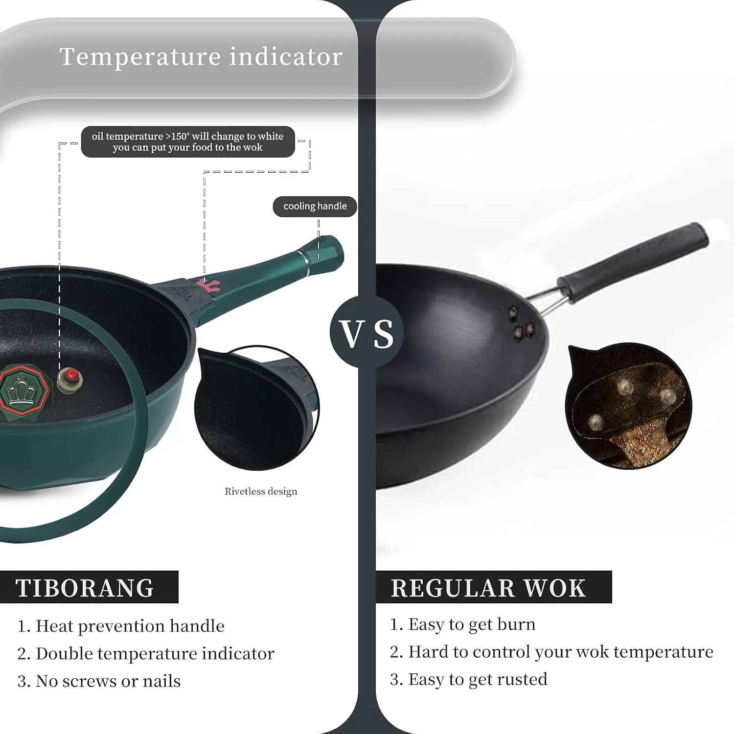 TIBORANG 8 in 1 Multipurpose 11 Inch 5 Quart Heat Indicator Nonstick Deep Frying Pan with Glass Lid,Stay-cool Handle,Steamed Grid,PFOA-Free,Dishwasher&Oven Safe,Works with All Stovetops(Green)