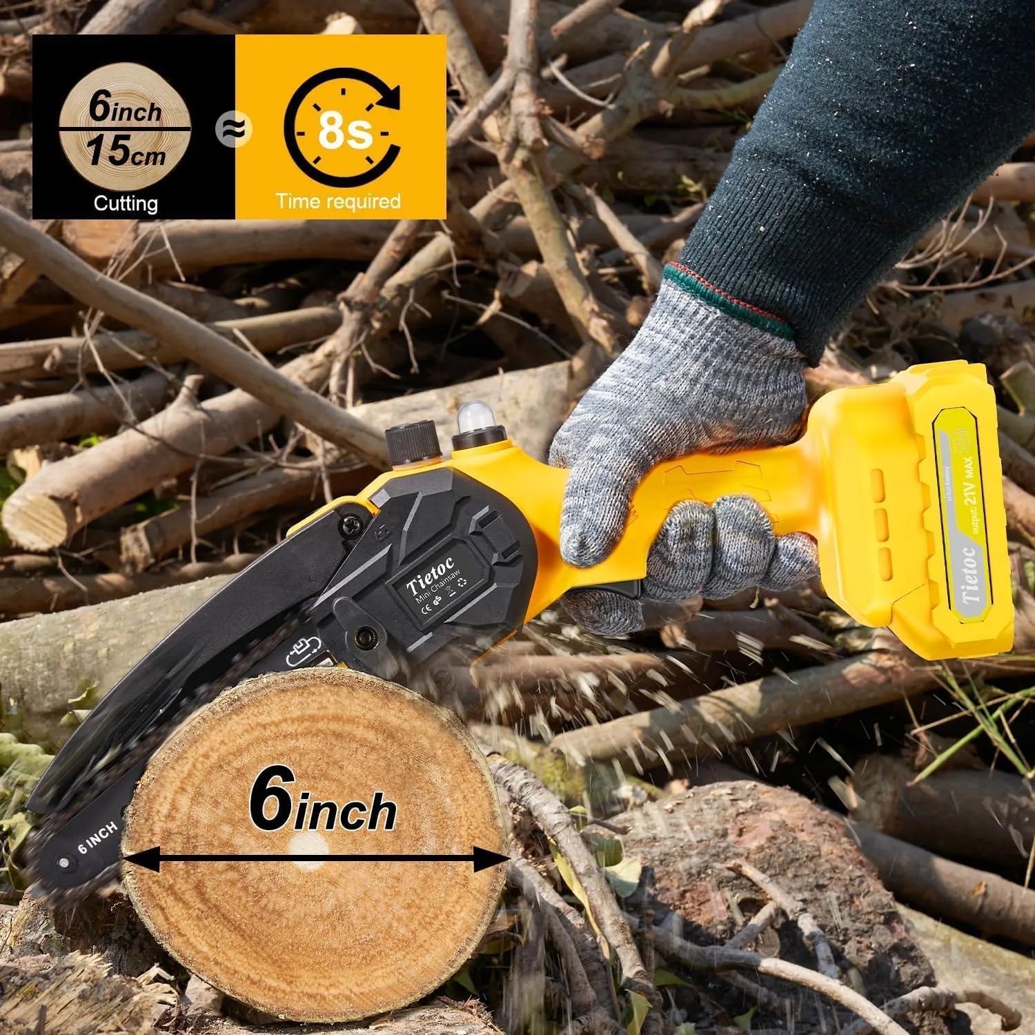 Tietoc Mini Chainsaw 6 Inch Cordless [Ease of Use] Portable Electric Chainsaw, Small Handheld Battery Powered Super Saw for Tree Branches, Unique Gifts Ideas for Men Dad Husband Fathers Him Her Women