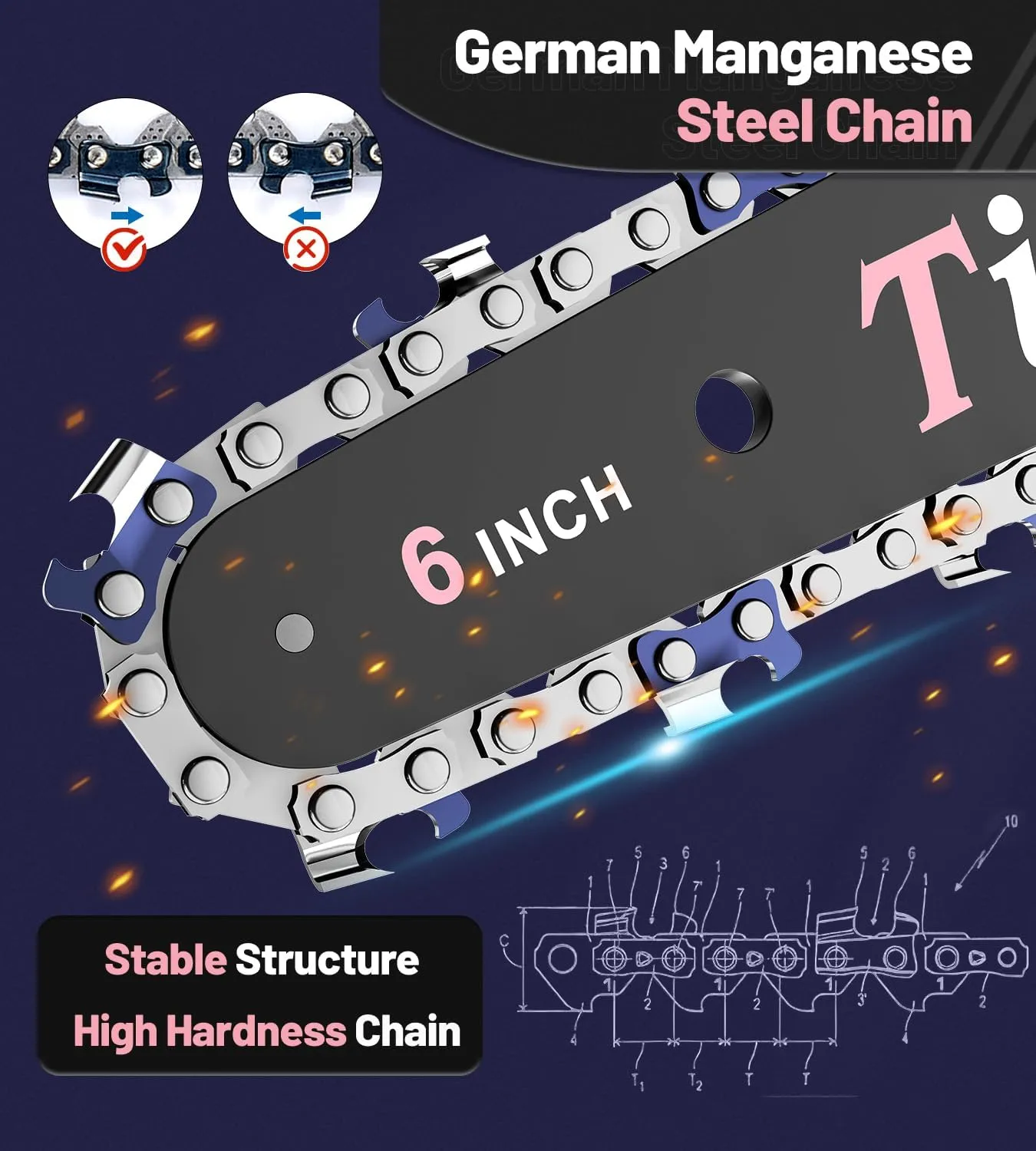 Tietoc Pink Mini Chainsaw 6 Inch Cordless, Portable Electric Chain Saw Small Handheld Battery Powered Super Saws, Tools for Household & Garden, Valentine's Day Gifts for Her Him Women Mom Mothers 2025