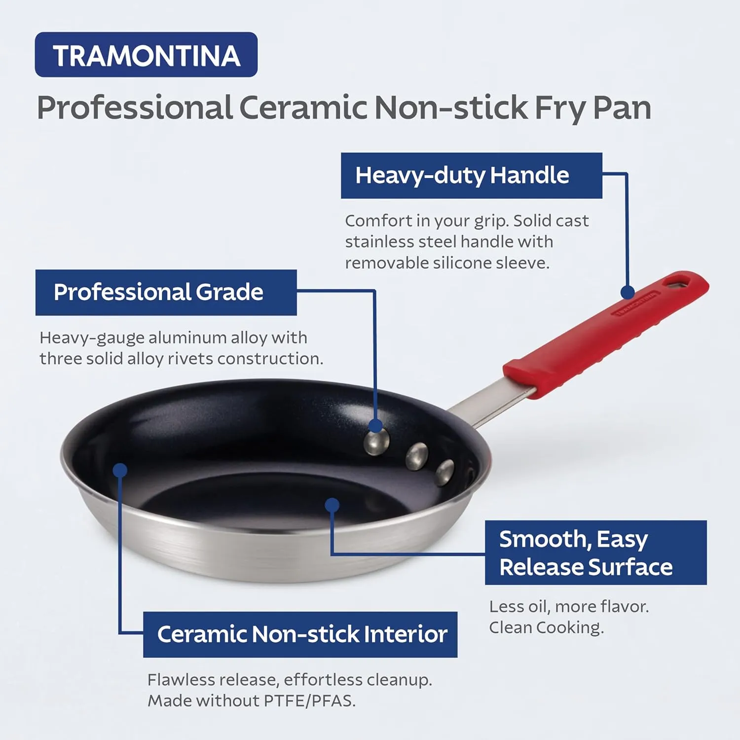 Tramontina Professional 8-Inch Ceramic Non Stick Small Frying Pan, Heavy-Gauge Aluminum Skillet with Nonstick Coating, Dishwasher and Oven Safe, Black
