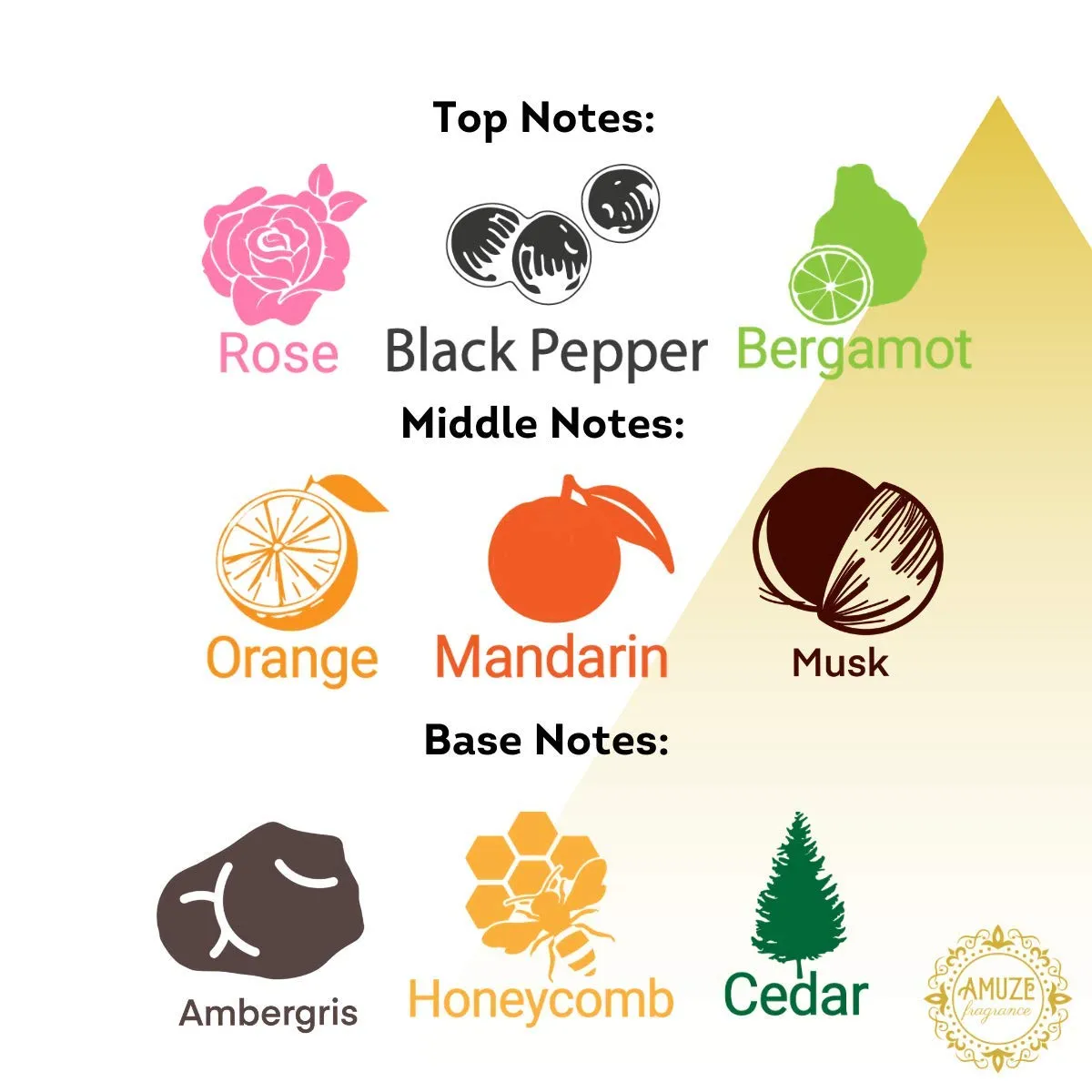 Turkish Rose, 12 ml - METAL | Premium Perfume Oil | Attar Oil | Alcohol-Free | Vegan & Cruelty-Free