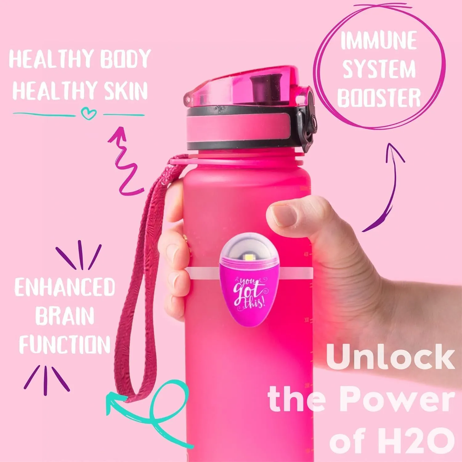 ULLA Smart Light for Water Bottle, Small Hydrate Reminder, Fits Most Water Bottles, Lights Up When Time to Drink, Hydration Intake Planner, Home & Office Use, BPA Free - You Got This
