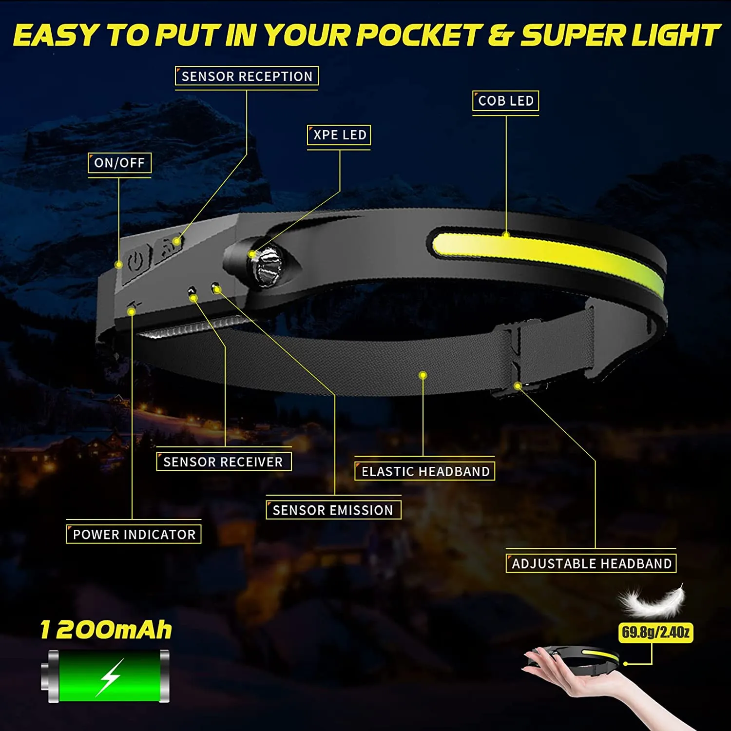 😍Watching the outdoor riding night running COB headlight