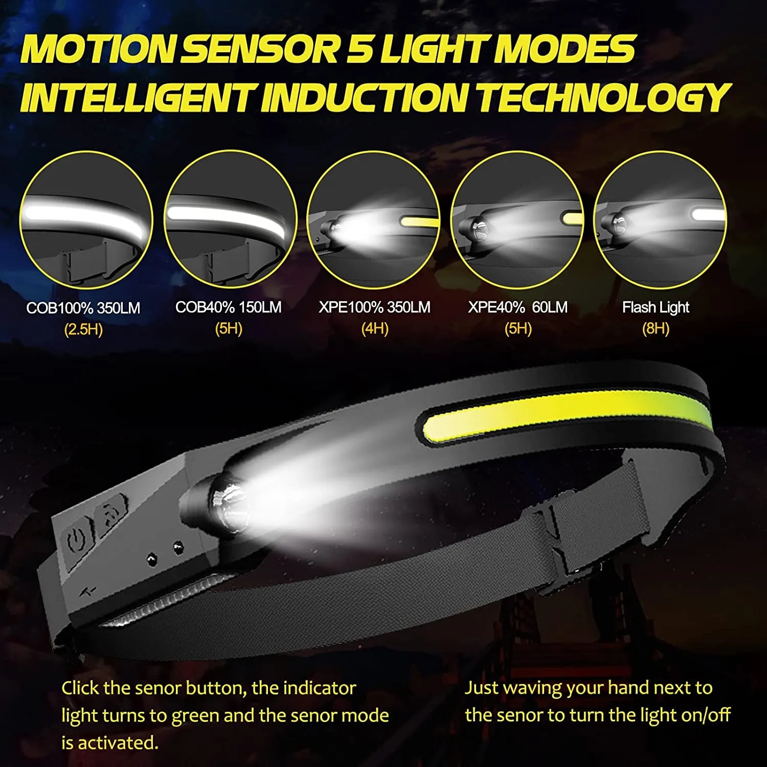 😍Watching the outdoor riding night running COB headlight