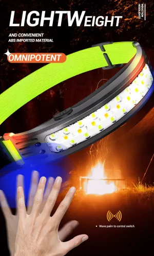Waterproof LED Motion Sensor Head Torch USB Rechargeable Headlamp