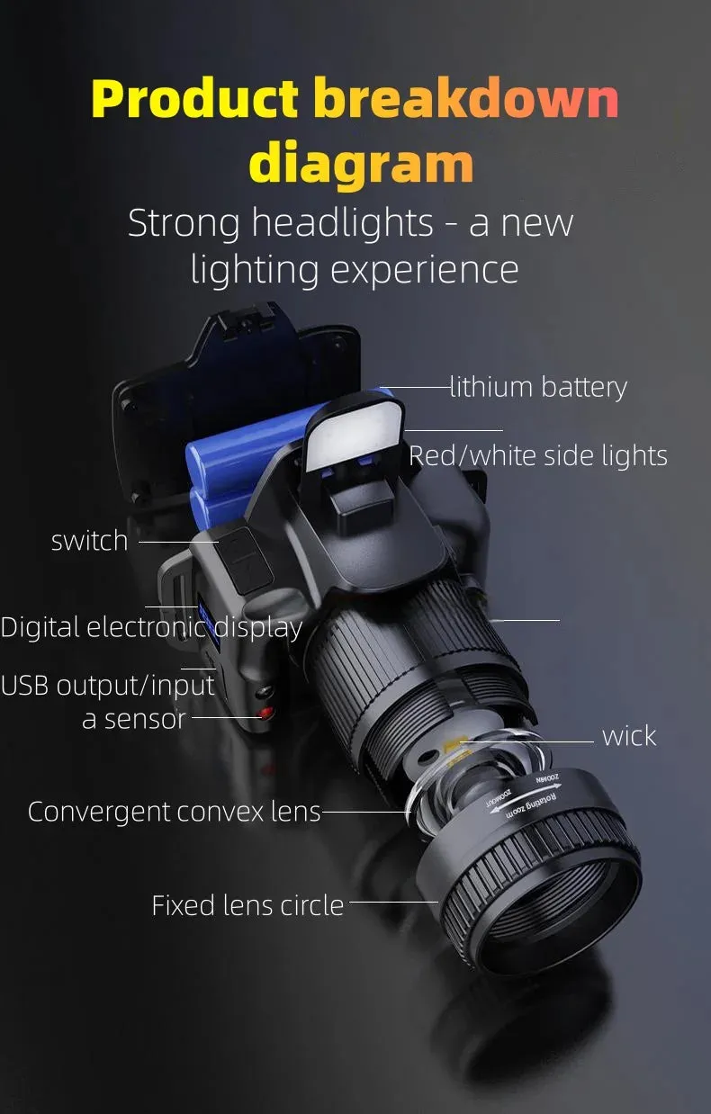 White Laser 100000 lumens Sensor Zoom Headlamp Digital Display Phone Rechargeable Headlamps