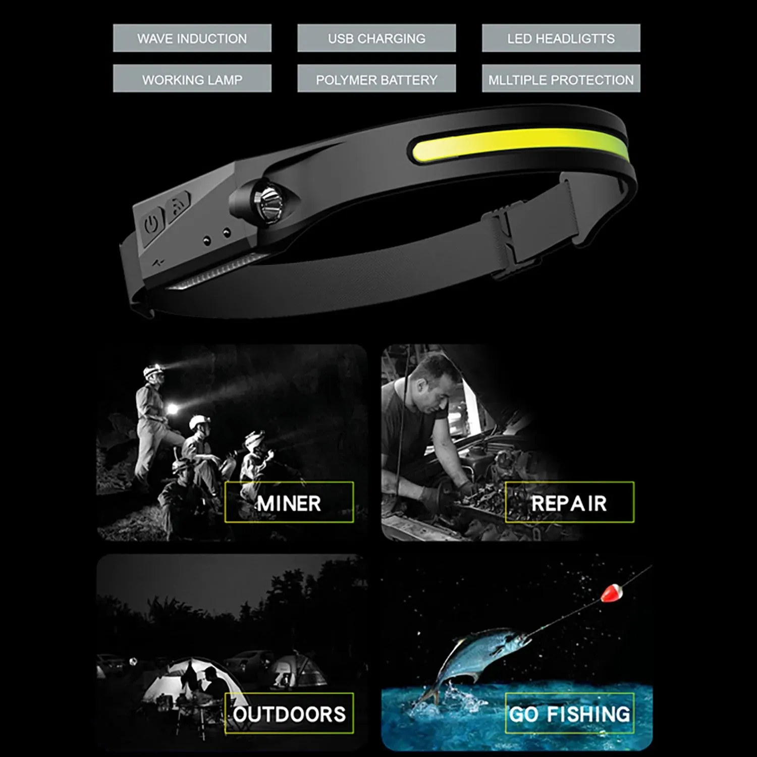 Wide angle Floodlight COB Headlamp Induction Headlamp with Built-in Battery Flashlight  Head Torch 5 Lighting Modes Head Light