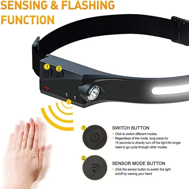 Wide angle Floodlight COB Headlamp Induction Headlamp with Built-in Battery Flashlight  Head Torch 5 Lighting Modes Head Light