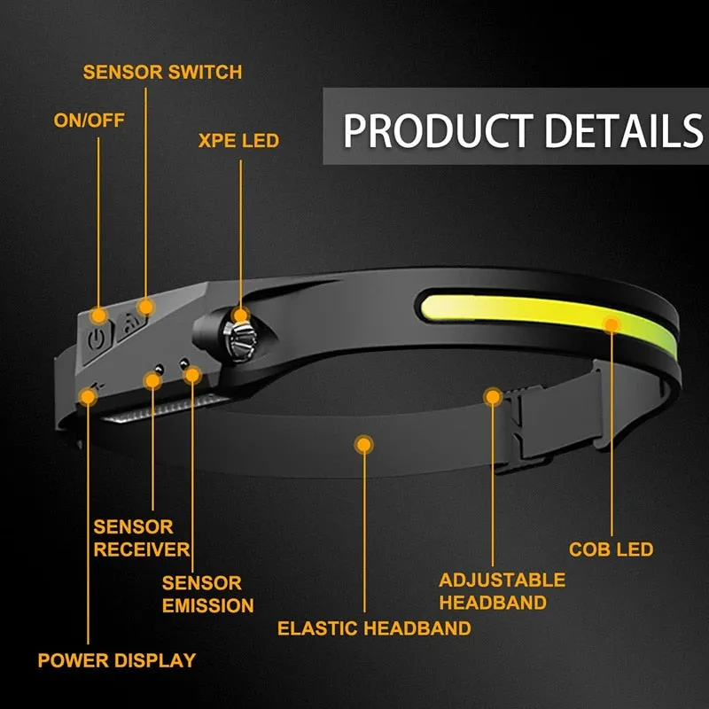 Wide angle Floodlight COB Headlamp Induction Headlamp with Built-in Battery Flashlight  Head Torch 5 Lighting Modes Head Light