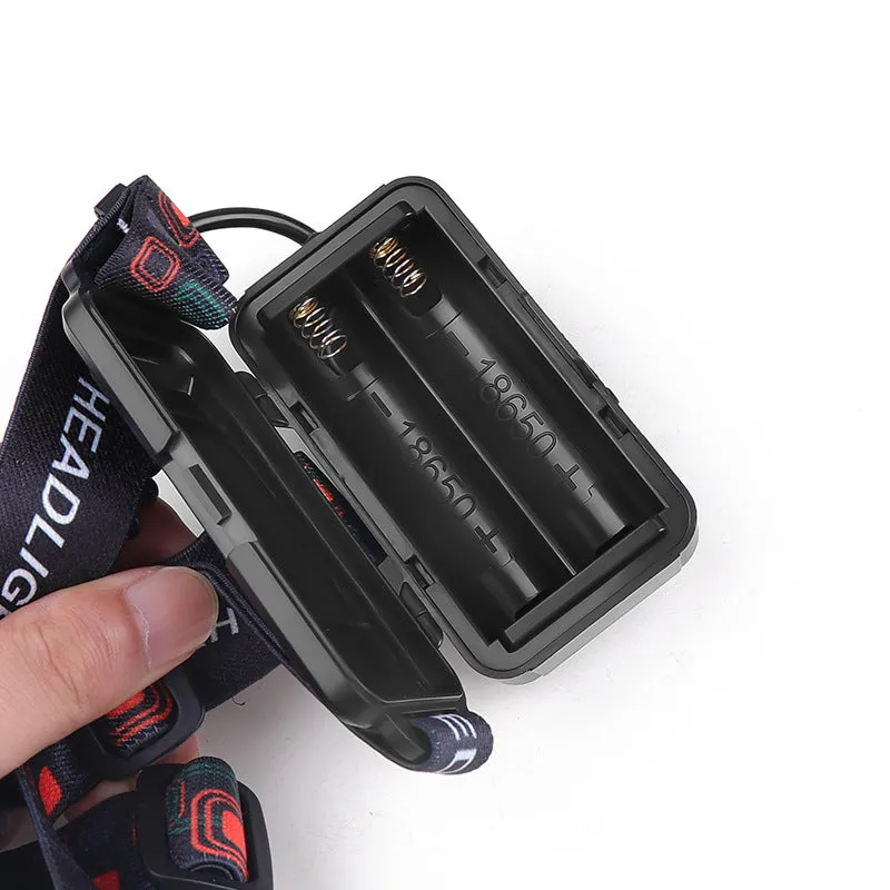 With 2*18650 Batteries Rechargeable White Laser Headlamp - Long-Range Zoomable Headlight for Night Fishing and Hiking