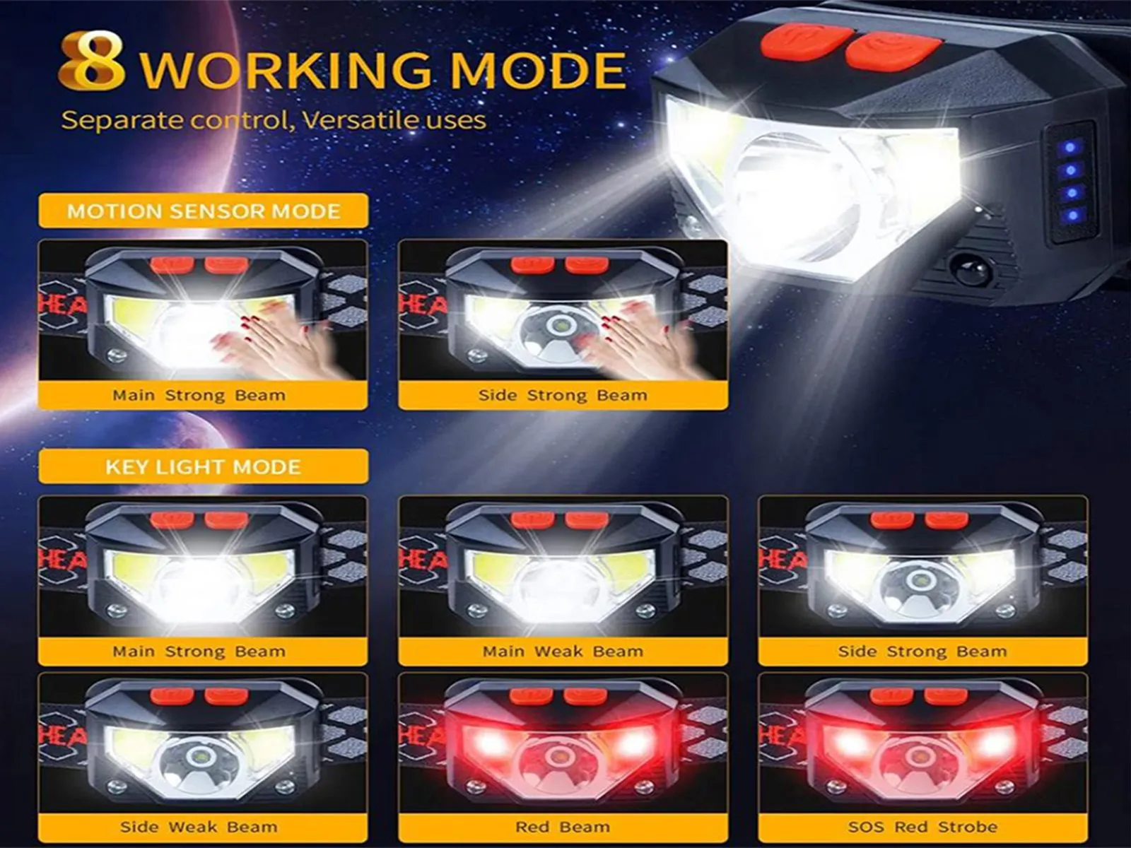 with Torch Headlight Stock-clearance LED Headlamp Rechargeable Sensor 2Pcs Secure transactions Head Motion