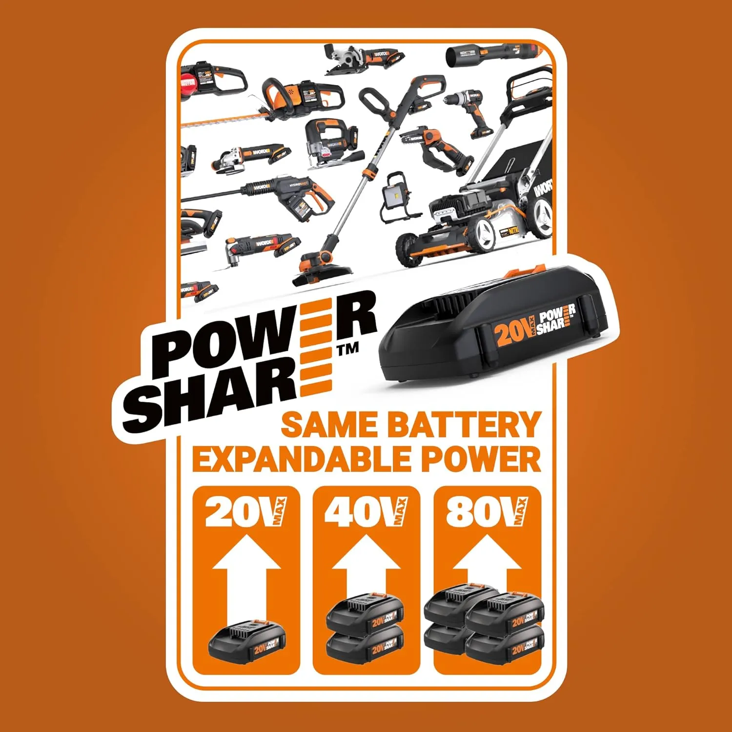 Worx WX550L.9 20V Power Share Axis Cordless Reciprocating & Jig Saw (Tool Only)