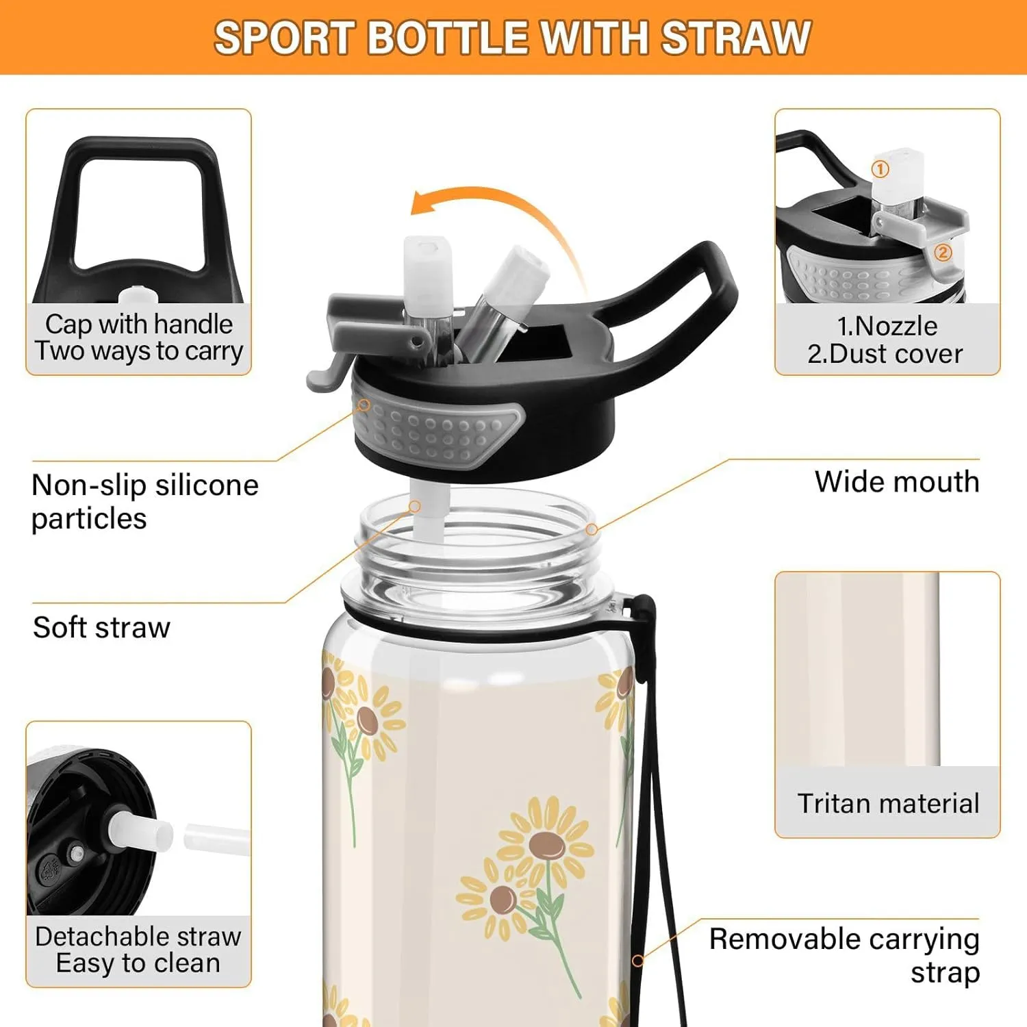 Yellow Sunflowers 32 Oz Water Bottle Straws BPA-Free Water Jugs for Drinking for Sports, Cycling, Bike