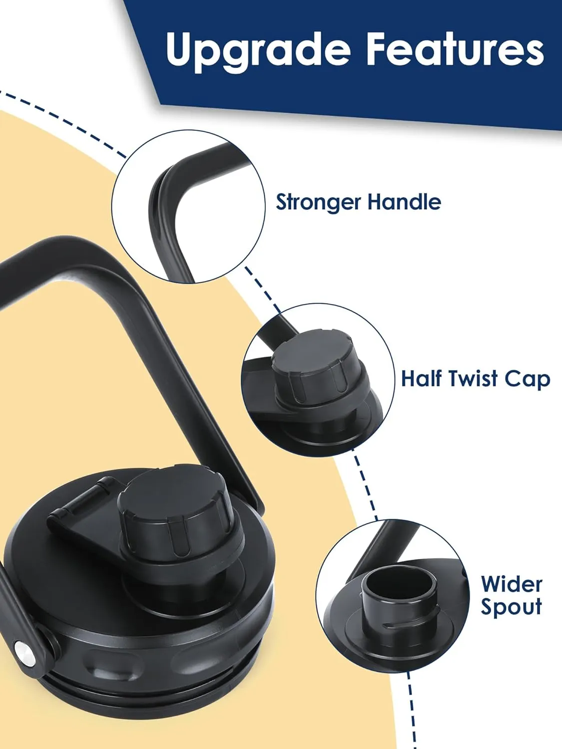 YOUSHARES Jug Lid for RTIC - Improved Replacement Cap Compatible with RTIC One Gallon and Half Gallon Jug BPA Free Sport Bottle Accessories Rubber Grip Thicker Steel and Better Gasket